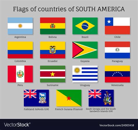 South American Country Flags