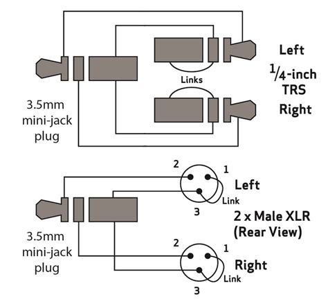 Xlr To Mini Jack Wiring Wiring Diagram Schemas