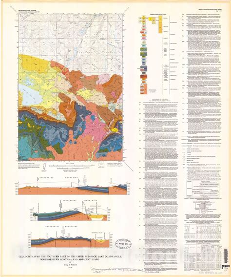 Antique Map Vintage Map Historical Maps Cartography Geology
