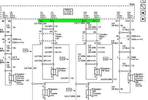 Here is the wiring diagram for the trailer lights, there is a better diagram above in kens post. 2014 Silverado Trailer Wiring Diagram | Trailer Wiring Diagram