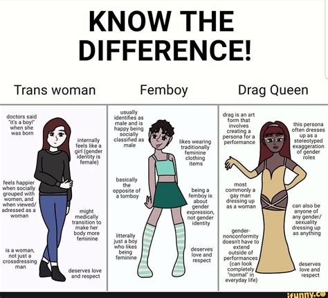 Know The Difference Trans Woman Femboy Drag Queen Doctors Said It S A