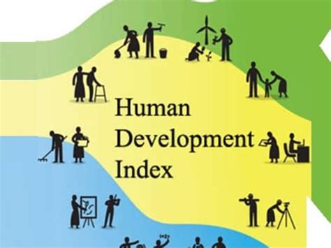 Dimensions Of Human Development Index