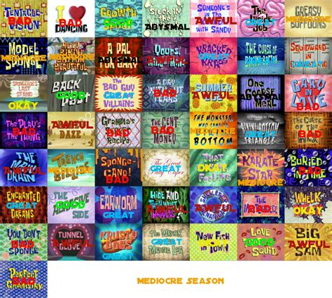 Spongebob Squarepants Season 7 Scorecard By Azuraring On