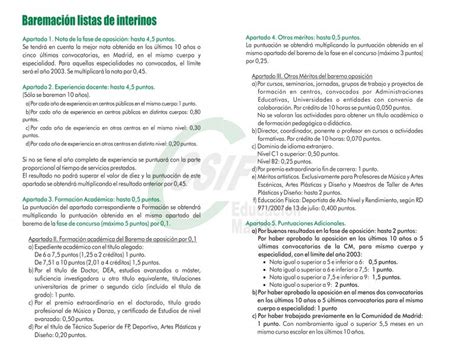 CSIF BAREMACIÓN LISTA DE FUNCIONARIAS OS INTERINOS CURSO 2022 23