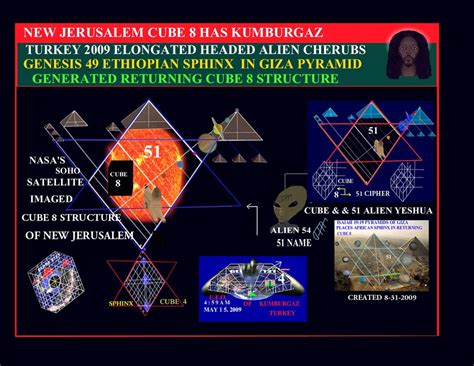 Genesis 498 Ethiopian Lion Sphinx Of Ancient Giza And Gaza Dome Of The