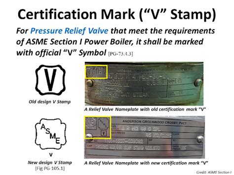 Certification Mark Uv U V Stamp Asme Viii Amarine