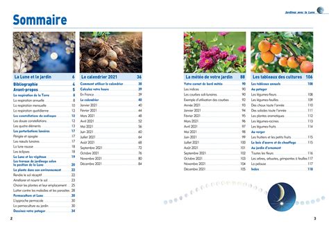 Check spelling or type a new query. Calendrier Du Jardinier Avril 2021 | Calendrier Lunaire