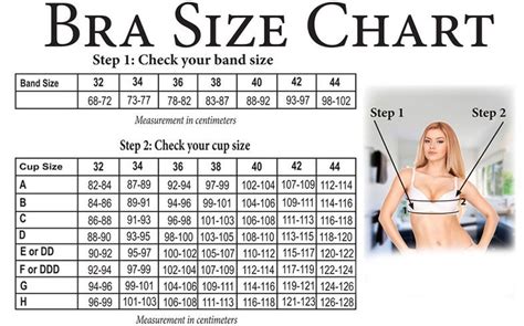 The Bra Size Chart Explained Panache Lingerie My Xxx Hot Girl