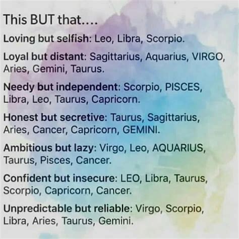 Instagram Post By Horoscope Apr 24 2019 At 543pm Utc Zodiac Signs