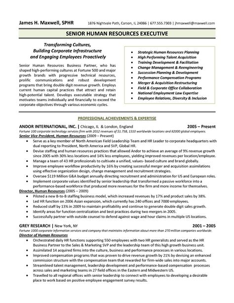 human resources executive resume sample