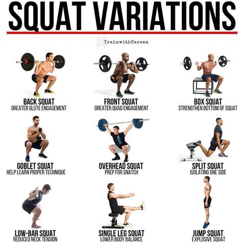 Why Front Squats Are Essential For Powerful Quad Activation Leg Training