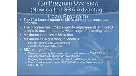 Overview Of Sba 7a Loan Program — Video Lorman Education Services