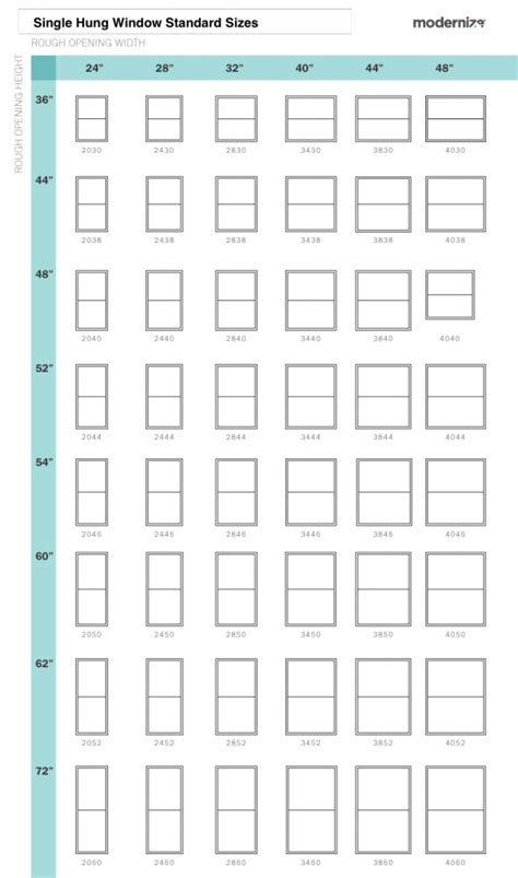 Single Hung Window Guide 2023 Replacement Costs Modernize