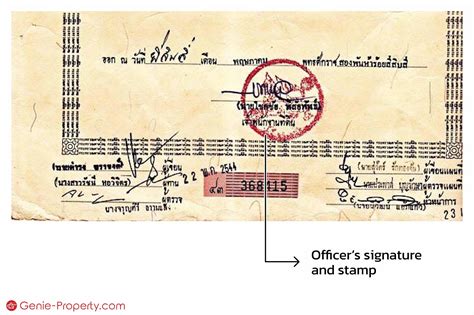 Thailand Land Title Deeds Along With 4 Methods To Check For Fake Title
