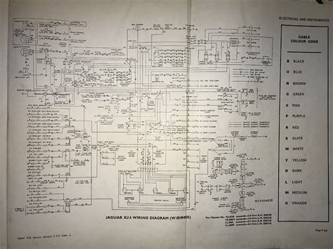 Jaguar Xj6 Wiring Diagram - WiringDiagramPicture