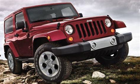 Car enthusiasts always look at investing in cars which stand apart, and sometimes our own brands can let us down. The best off-road SUVs in India - Rediff.com Business
