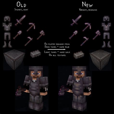 Download Link In Comments I Meticulously Modified The Netherite