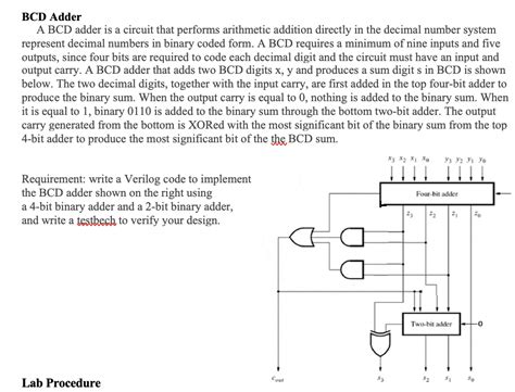 Solved Bcd Adder A Bcd Adder Is A Circuit That Performs