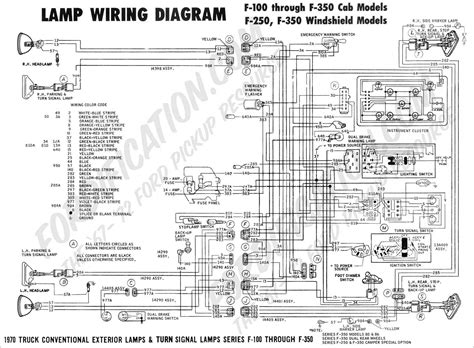 Wiring Diagram For Ford F150 Trailer Lights From Truck My Wiring Diagram