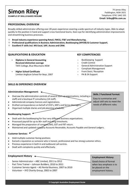 pin  career bureau  resume layouts resume resume