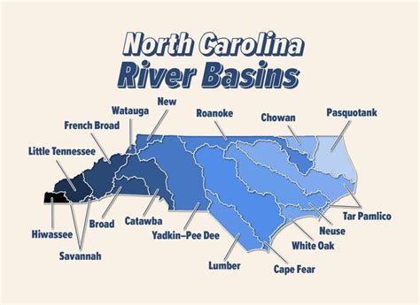North Carolina River Basins Map North Carolina Attractions River