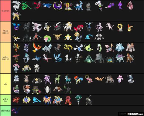 All Legendarymythical Pokemon Tier List Maker