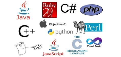 Programming Language Png Transparent Images Pictures Photos Png Arts