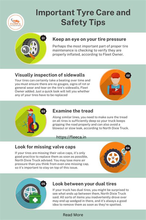 Tyre Care Safety And Maintenance Tips Tyre Service Tips