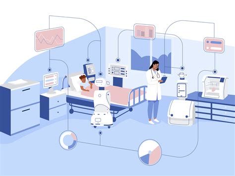 5 Ways Indoor Maps Will Make Your Hospital Smarter