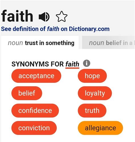 Synonym Faith Hope Conviction Acceptance Nouns Loyalty Beliefs
