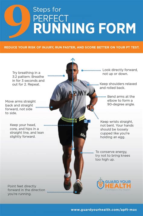 9 Steps For Perfect Running Form Infographic Running Form How To Run Faster Running Infographic