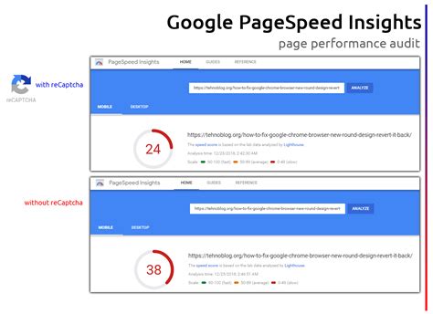 Python recaptcha bypass - weekendgai