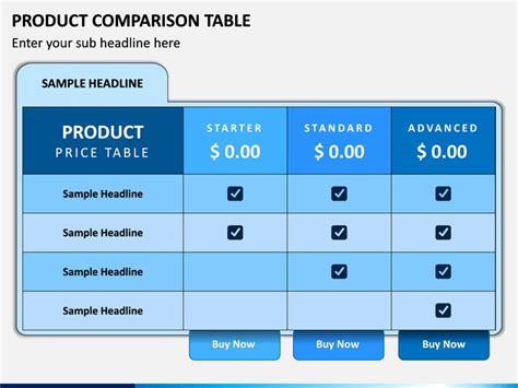 Product Comparison Table Powerpoint Template Ppt Slides Sketchbubble