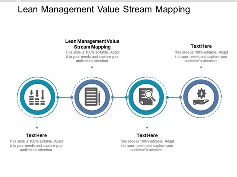 Lean Principles And Value Stream Mapping Youtube Riset