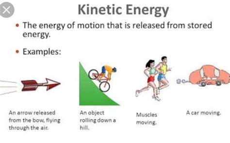 The additional 'squared' was deduced by french scientist and mathematician. Define kinetic energy and nice a example of a body ...