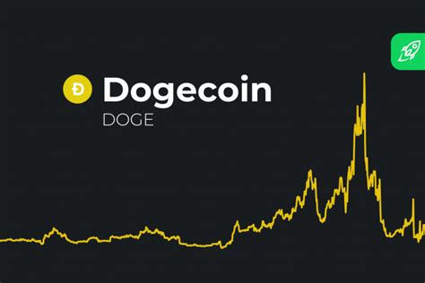 View dogecoin (doge) price charts in usd and other currencies including real time and historical prices, technical indicators, analysis tools, and other cryptocurrency info at goldprice.org. Dogecoin Stock Graph / How High Will Dogecoin Go Quora ...