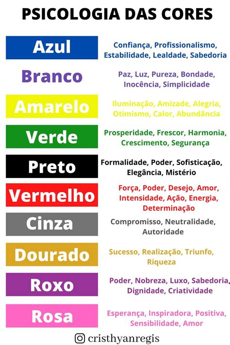 A Poster With Different Colors And Names For The Spanish Language Including Words That Are Also In