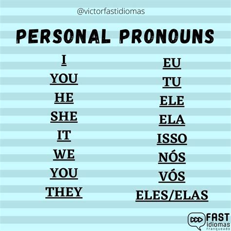 Os Pronomes Mais Conhecidos S O Os Pronome Pessoais Que No Ingl S