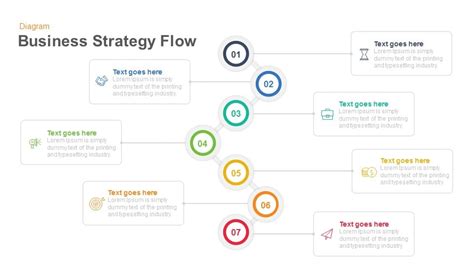 Business Strategy Flow Diagram Template For Powerpoint And Keynote