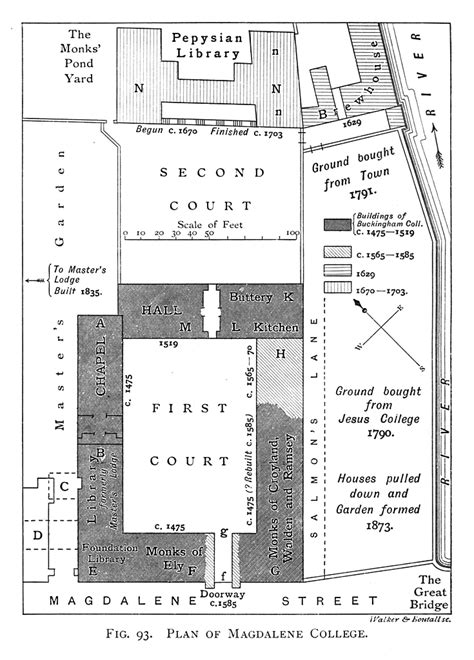 Historical Plan Of Magdalene College Cambridge 1897