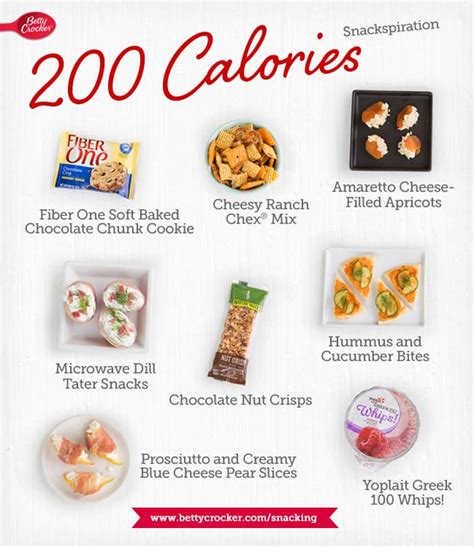 200 Calorie Snacks