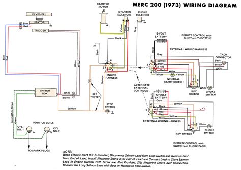 Mercury Outboard Wiring Harness Diagram Wiring Draw
