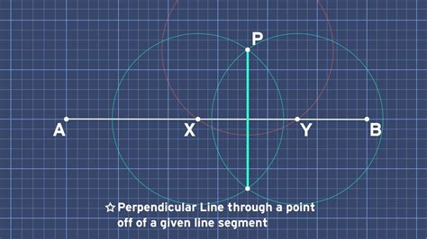 Geometry Constructions Perpendicular Line Through A Point Off A Given