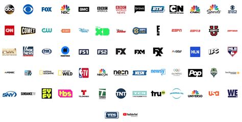 Youtube Tv Channels Heres Every Available Channel On Youtube Tv