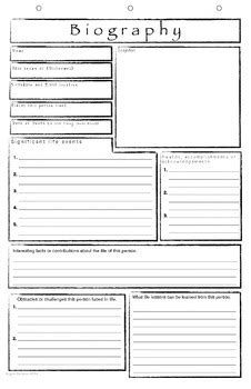 Biography Research Template by Angela Kanerva | Teachers ...
