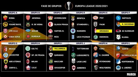 Flashscore.ro oferă livescore din europa. The full results of the Europa League group stage draw ...