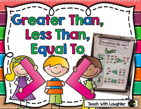 Greater Than Less Than Equal To Anchor Chart Math Kindergarten