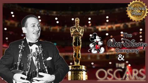 Walt Disney Has The Most Oscars Youtube