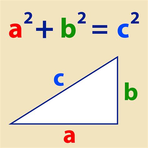 Teorema De Pitagoras Como Entender Razones Trigonomet