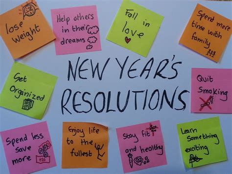 New Years Resolutions How To Set Realistic Goals For Yourself
